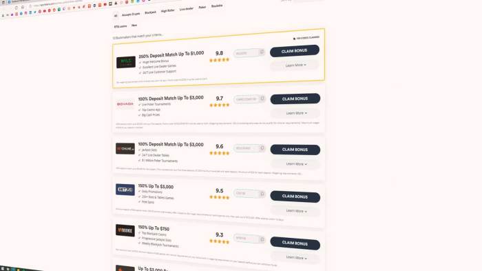 Gunakan Email Aktif Saat Daftar Akun Casino, Ini Alasannya